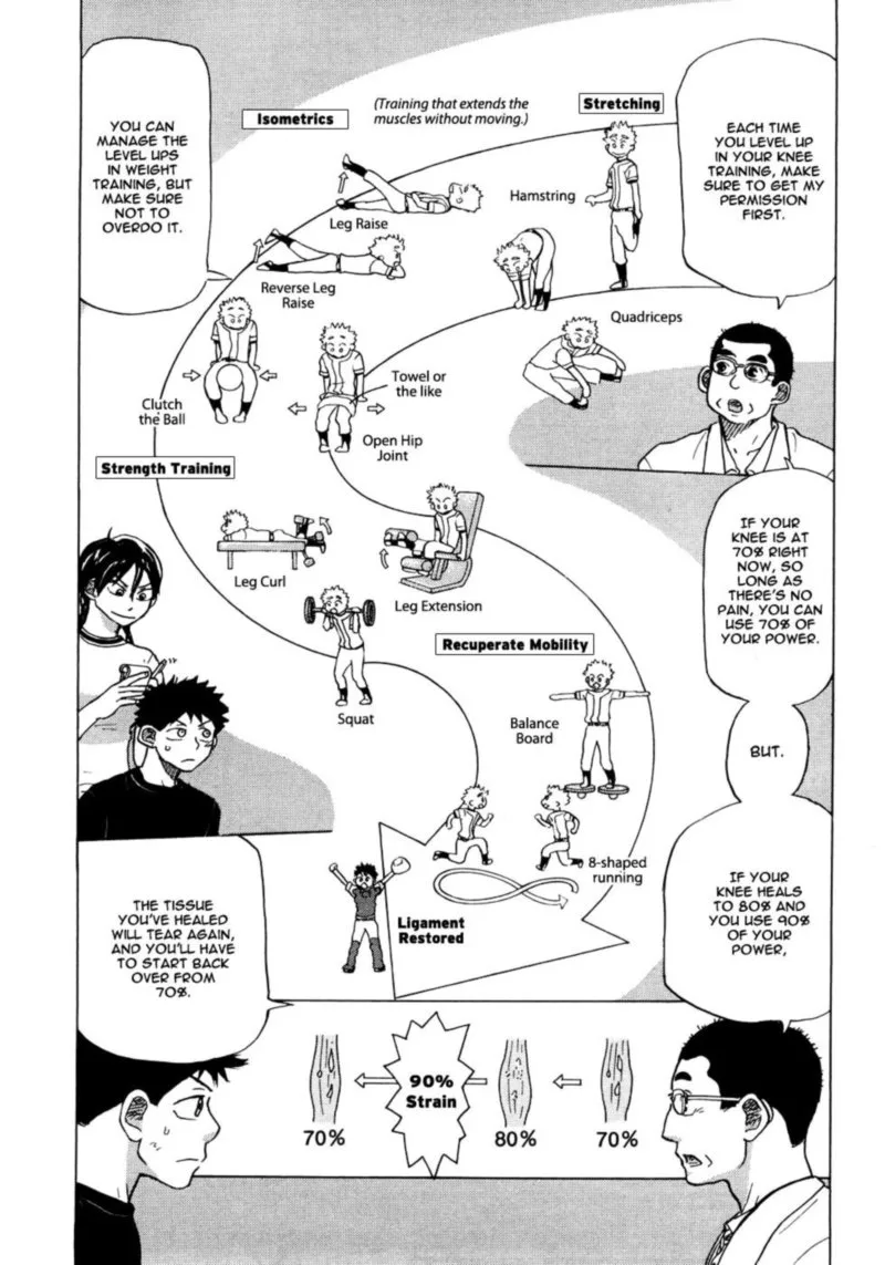 Ookiku Furikabutte Chapter 26 page 45