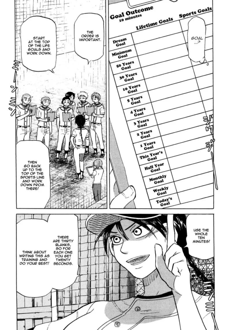 Ookiku Furikabutte Chapter 28 page 25