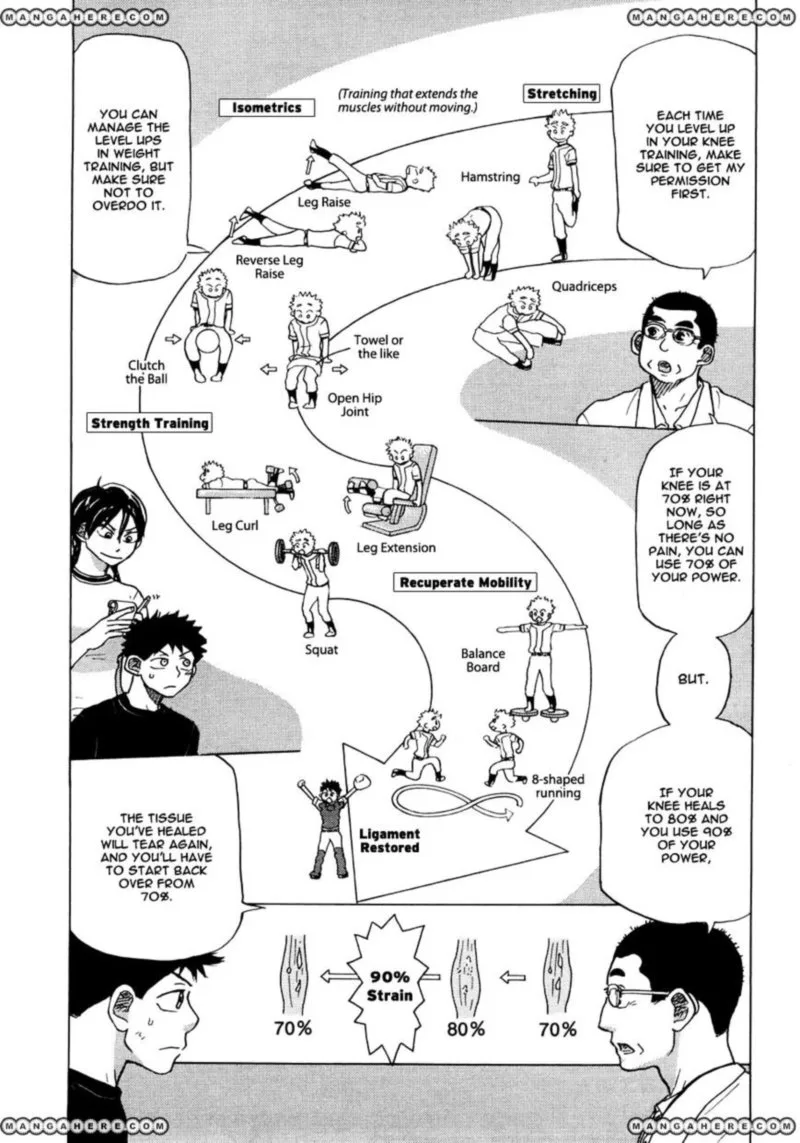 Ookiku Furikabutte Chapter 55 page 45