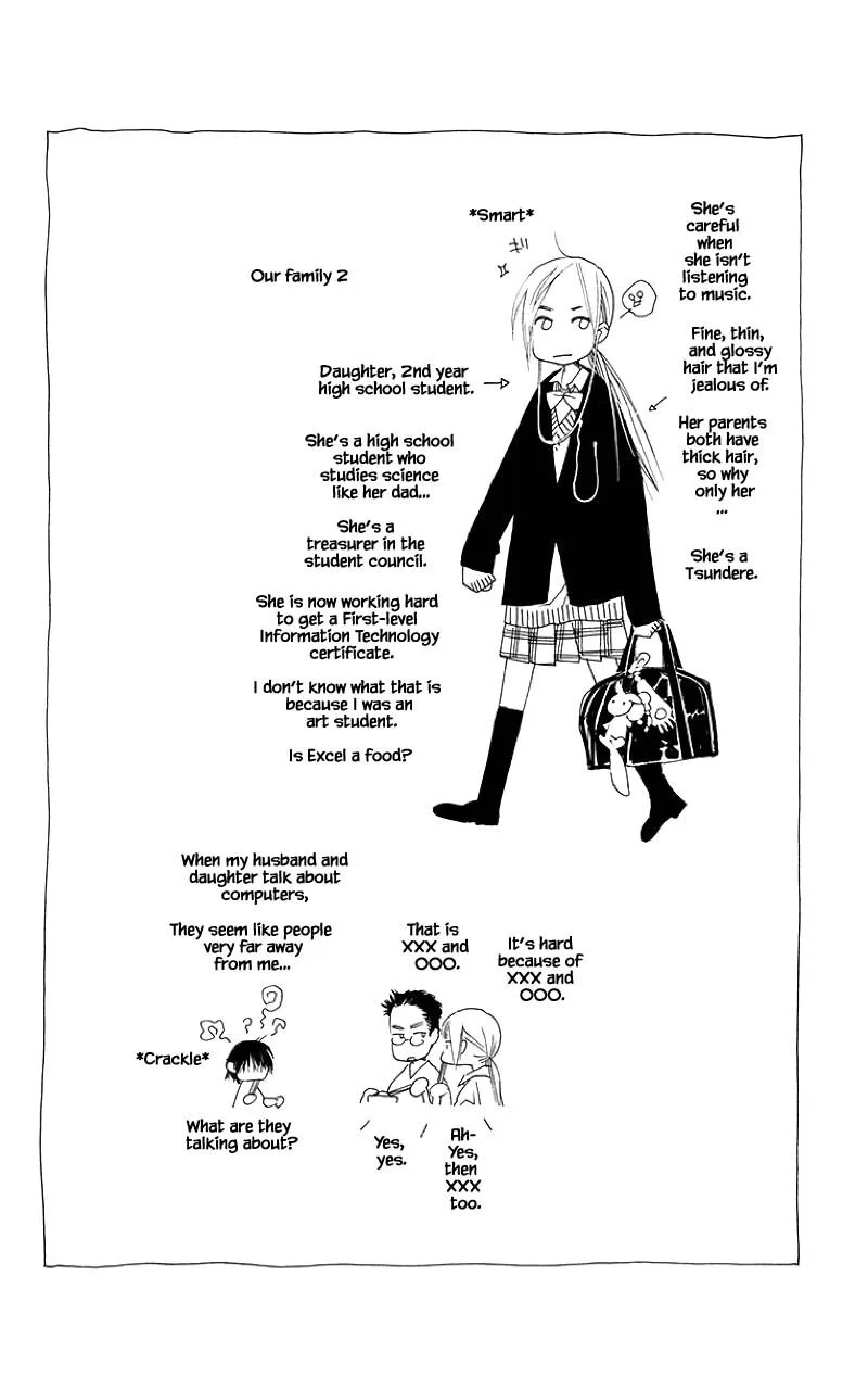 Orange Chocolate Chapter 38.2 page 23