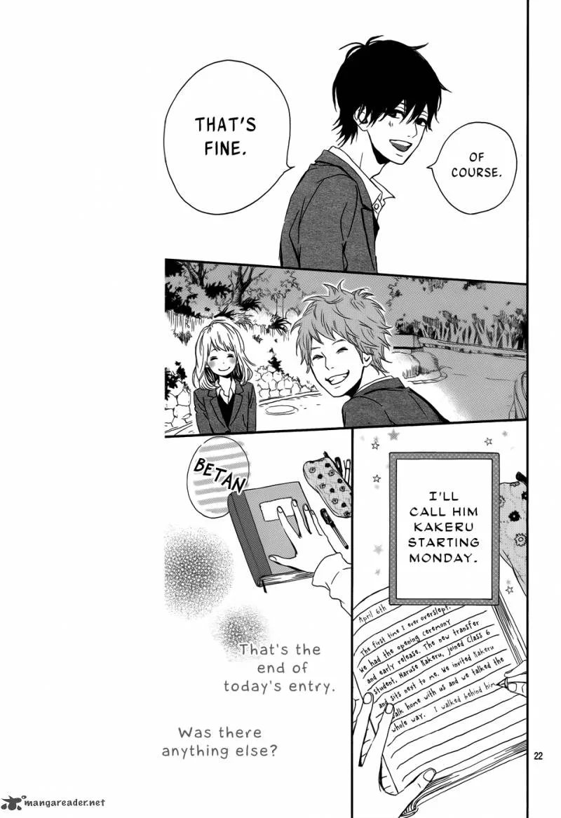 Orange (TAKANO Ichigo) Chapter 1 page 22