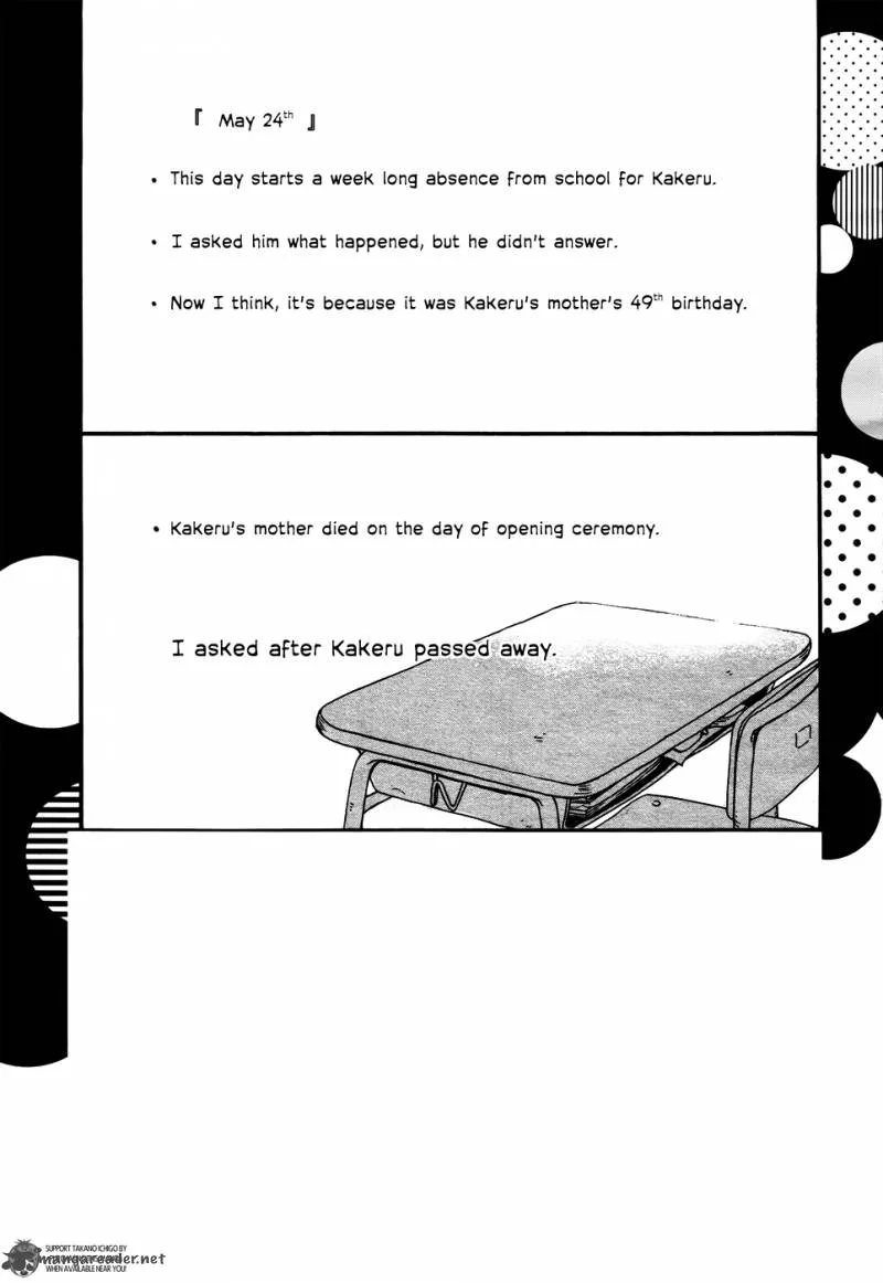 Orange (TAKANO Ichigo) Chapter 5 page 6