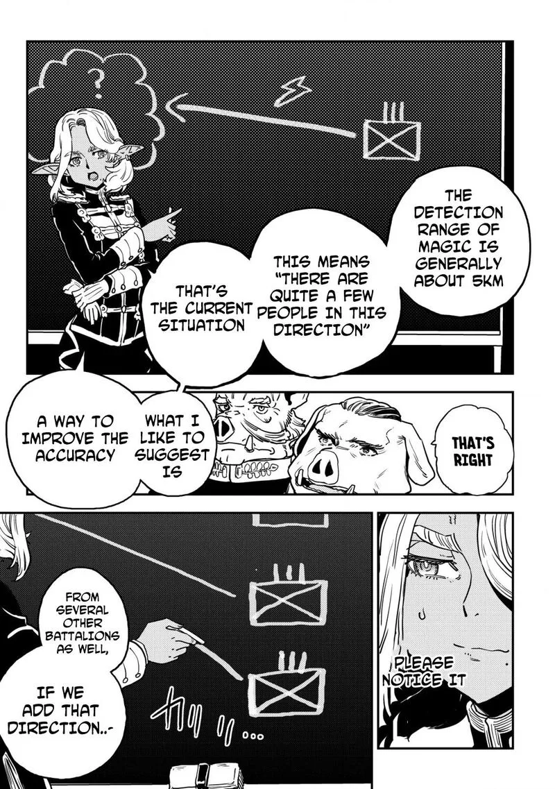 Orcsen Oukokushi - Yaban na Ooku no Kuni wa, Ikanishite Heiwa na Elf no Kuni wo Yakiharau ni Itatta ka Chapter 6 page 20