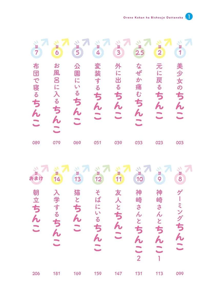 Ore no Kokan wa Bishoujo Datta no ka Chapter 1 page 4