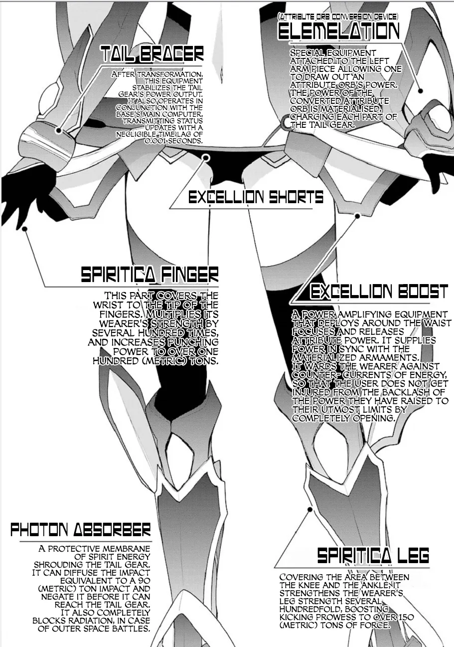 Ore, Twintail ni Narimasu. Pai Chapter 3 page 9