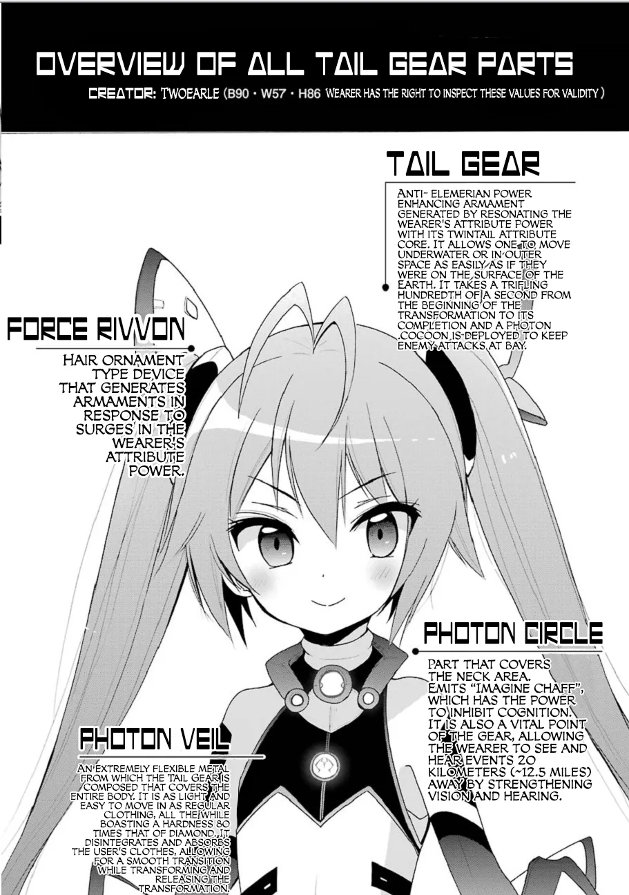 Ore, Twintail ni Narimasu. Pai Chapter 3 page 8