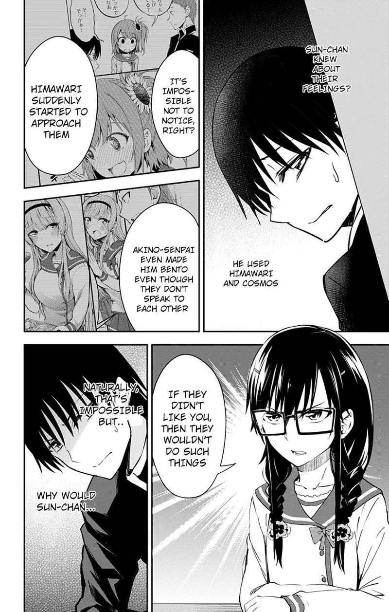 Ore wo Suki Nano wa Omae Dake ka yo Chapter 10 page 4