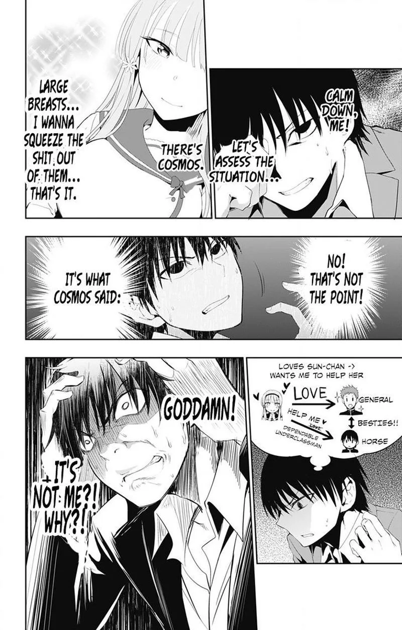 Ore wo Suki Nano wa Omae Dake ka yo Chapter 2 page 21