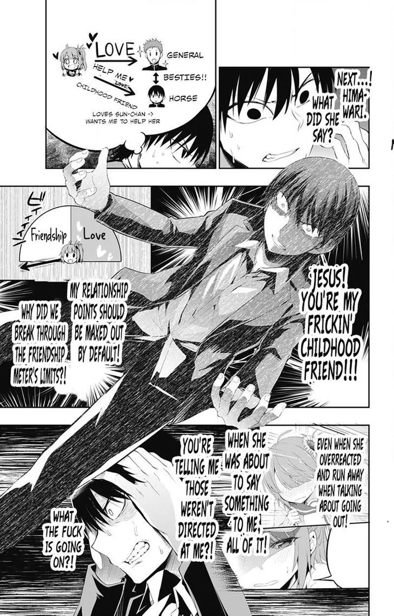 Ore wo Suki Nano wa Omae Dake ka yo Chapter 2 page 22