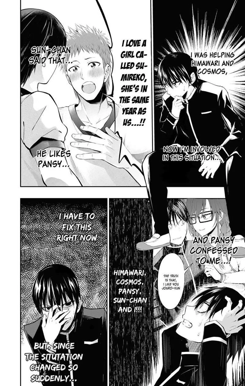 Ore wo Suki Nano wa Omae Dake ka yo Chapter 6 page 2