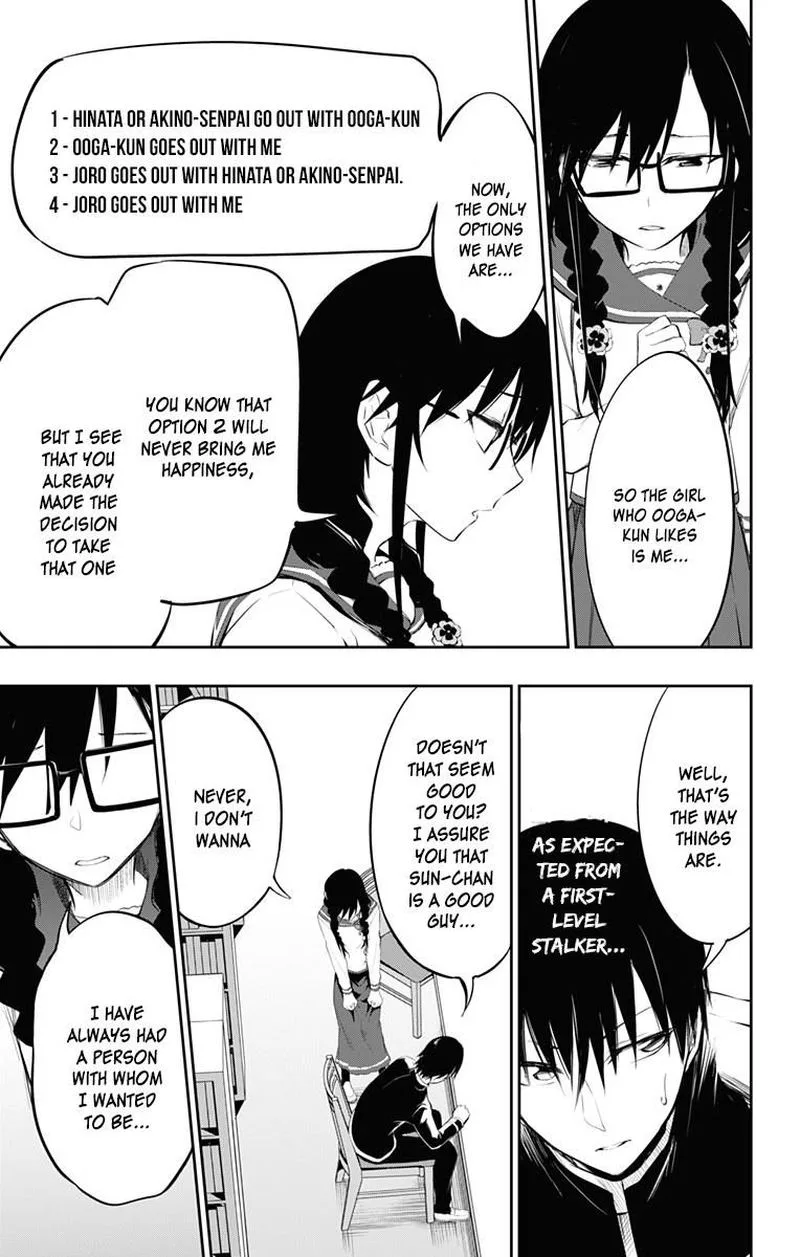 Ore wo Suki Nano wa Omae Dake ka yo Chapter 6 page 21