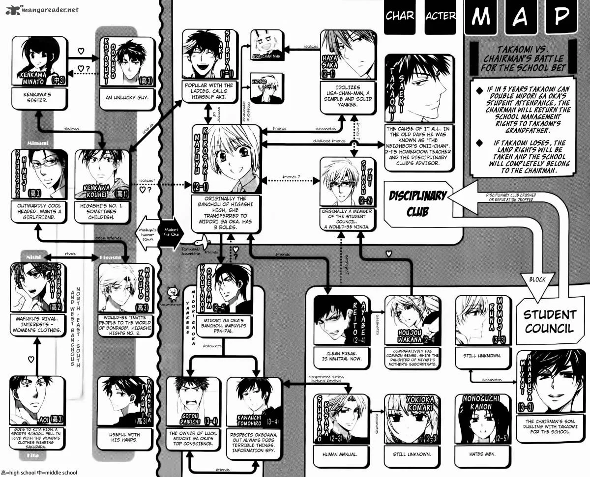Oresama Teacher Chapter 81 page 33
