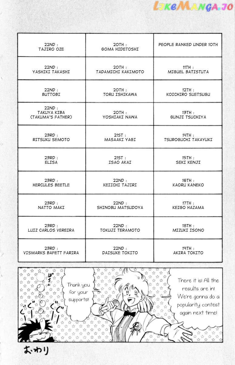 Oretachi no Field Chapter 105 page 18