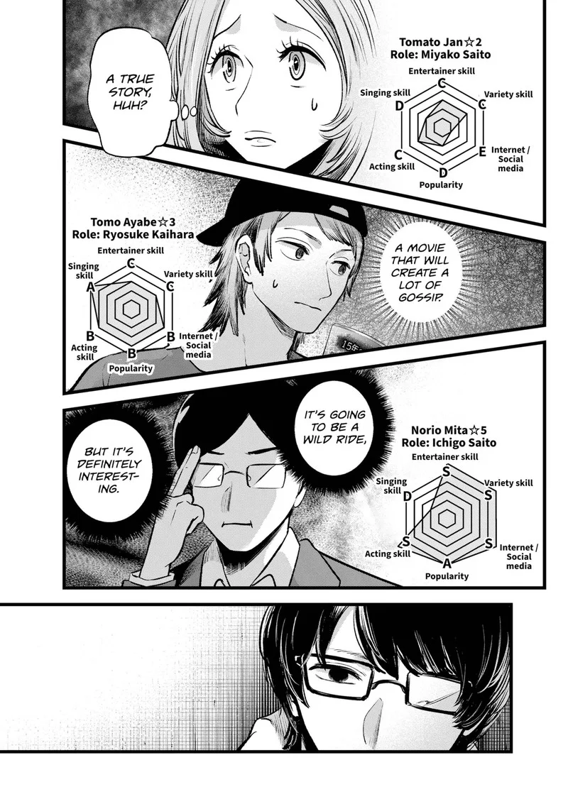 Oshi no Ko Chapter 128 page 15