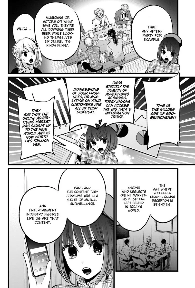 Oshi no Ko Chapter 24 page 4