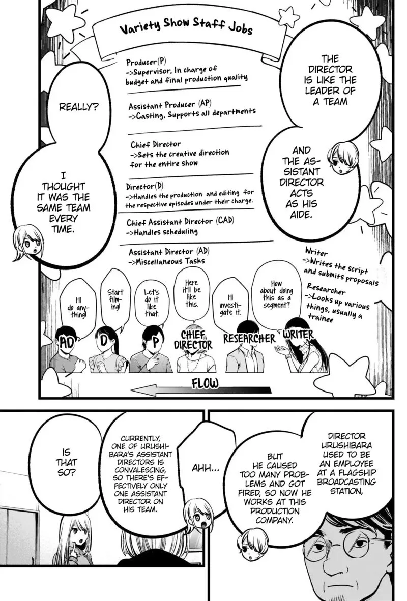 Oshi no Ko Chapter 86 page 7