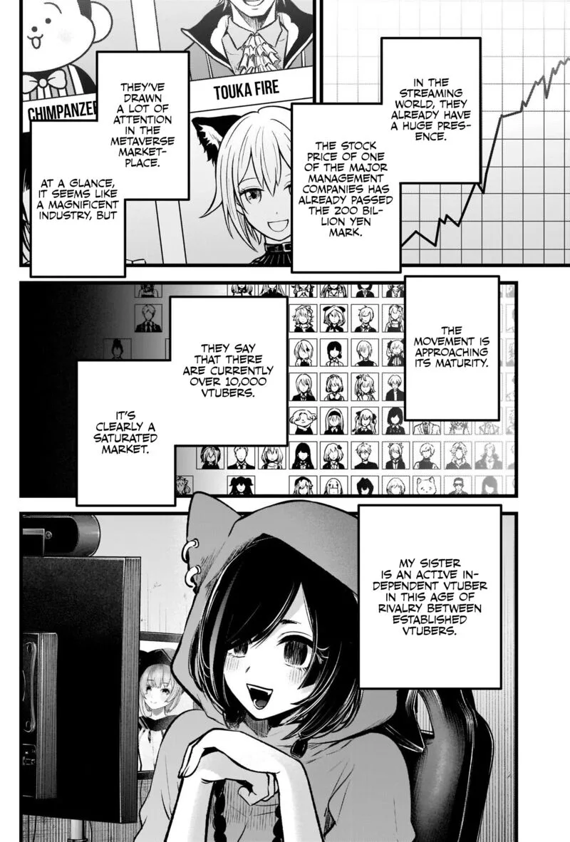 Oshi no Ko Chapter 88 page 2