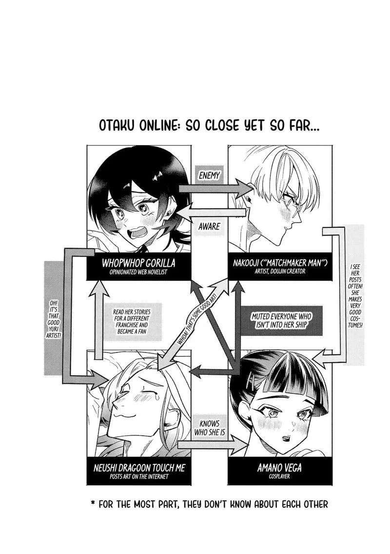 Otaku mo Koi mo Rensa suru Chapter 25 page 11