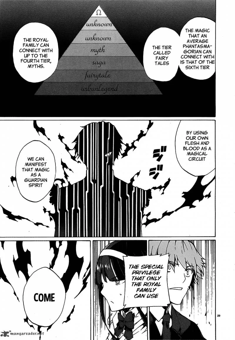 Otogi Taisen Fantasma Chapter 3 page 31