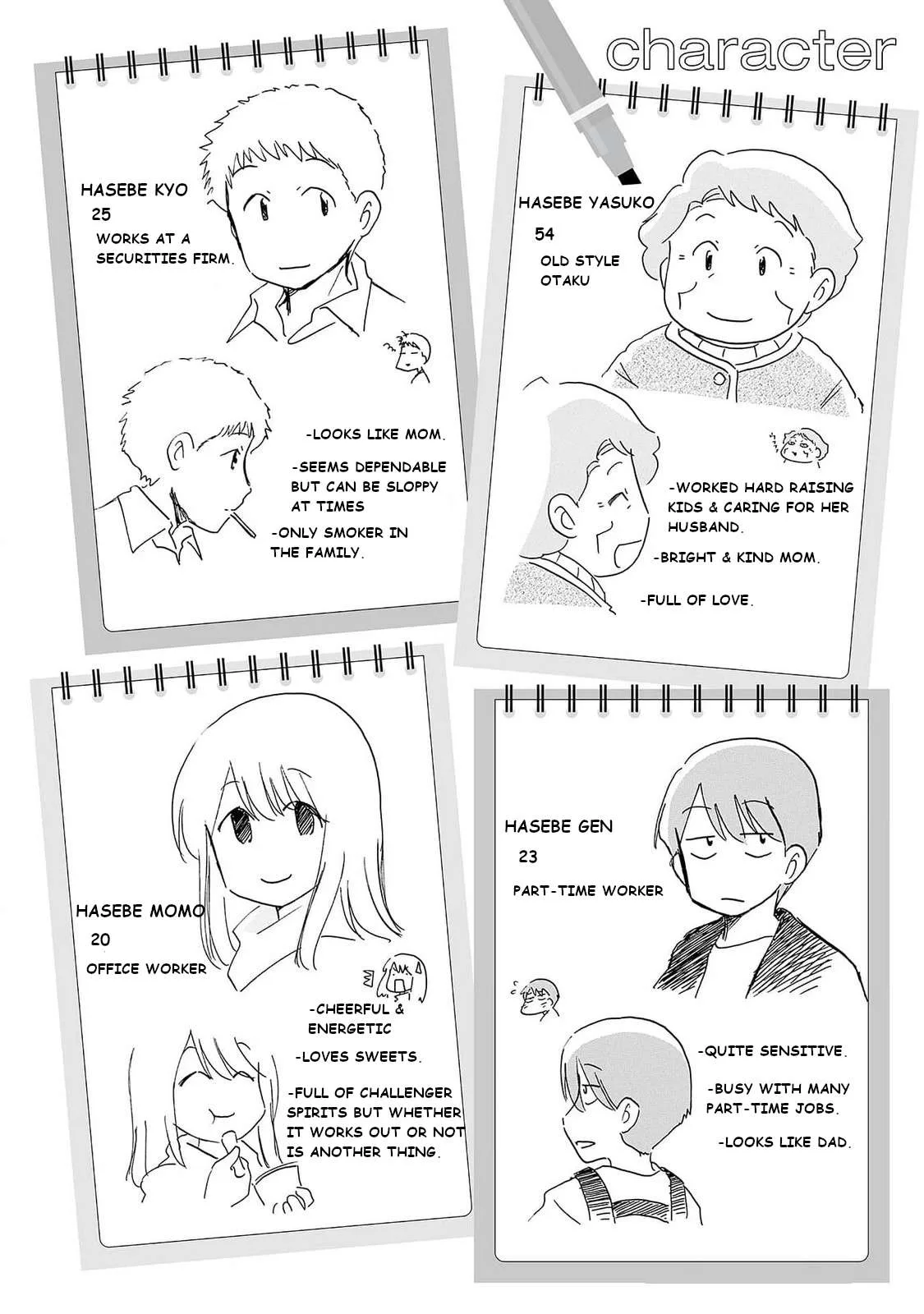 Otto no Yuigon ga "Doujinshi Kake" Datta Mono de Chapter 1 page 3