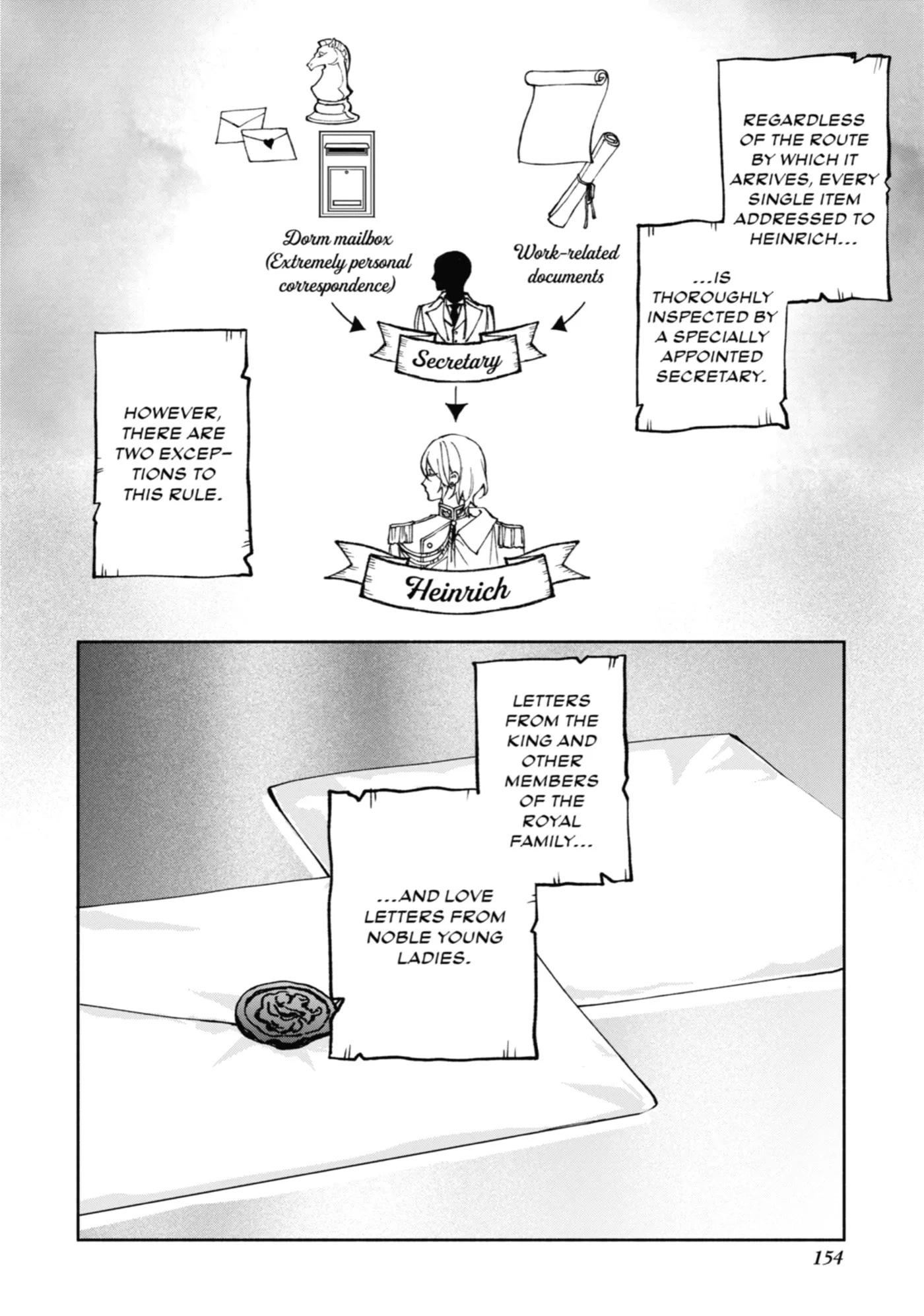Ouji-sama no Kainushi-gakari - Norowareta Denka ga Mofumofu Body de Sasottekimasu Chapter 0 page 156