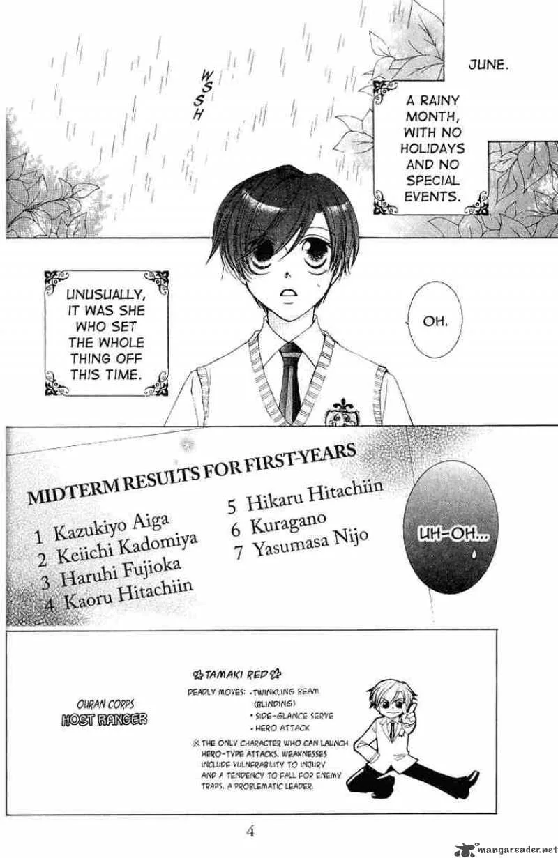 Ouran High School Host Club Chapter 17 page 4