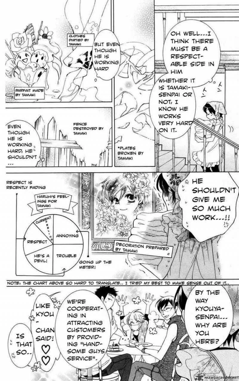 Ouran High School Host Club Chapter 44 page 8