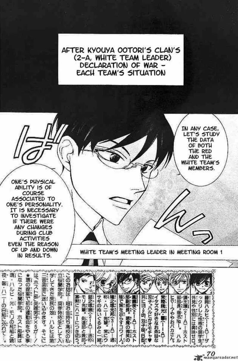 Ouran High School Host Club Chapter 47 page 2