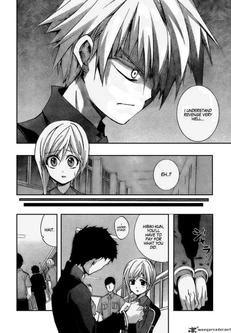 Out Code Chapter 2 page 53