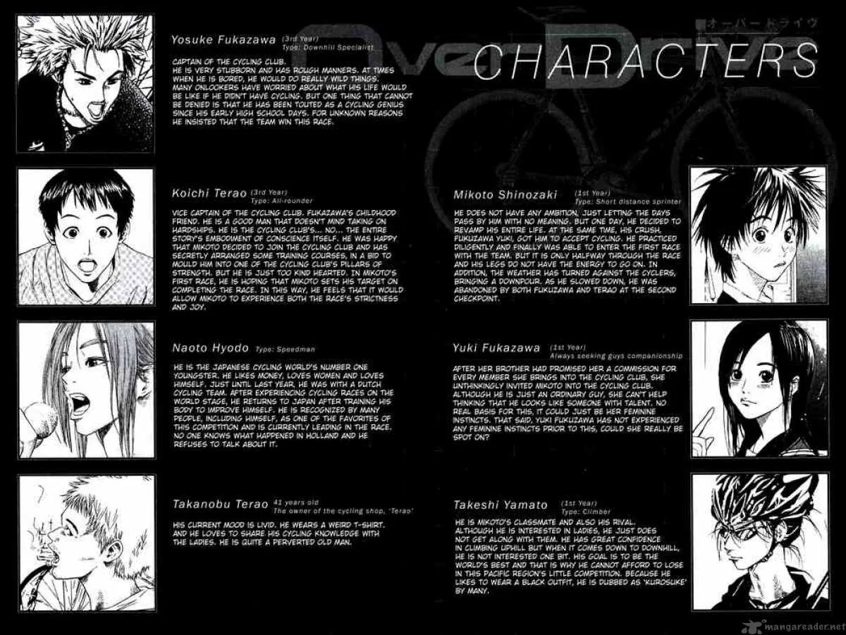 Over Drive Chapter 24 page 4