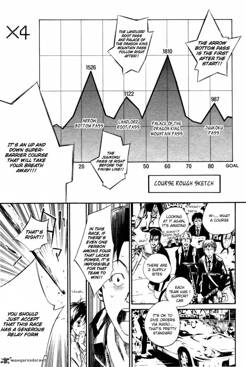 Over Drive Chapter 69 page 8
