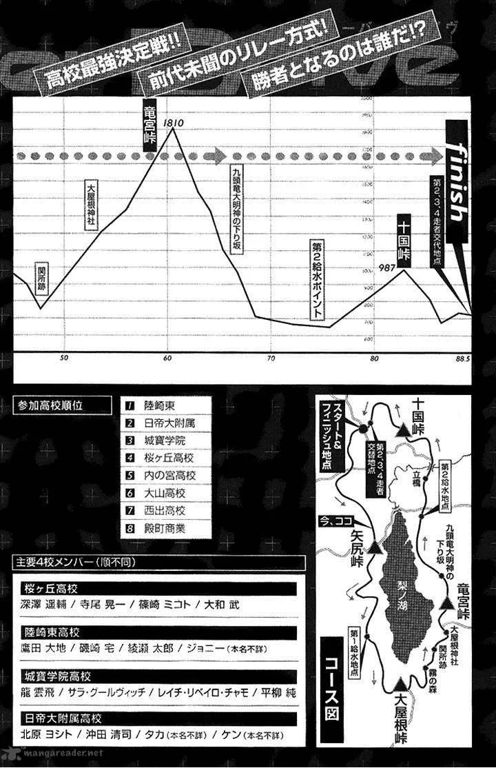 Over Drive Chapter 74 page 6