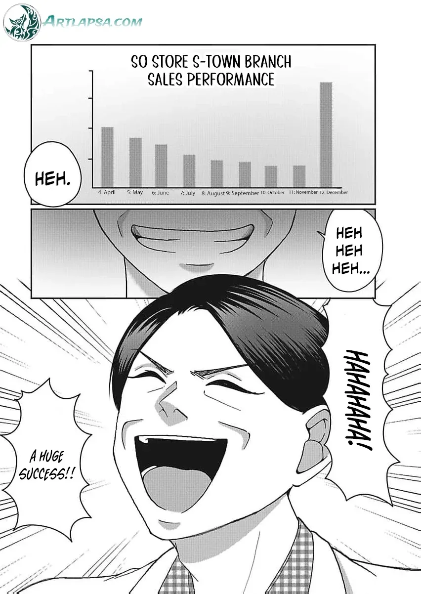 Part Gotoki ga Deshabaru na to Kubi ni Saremashita ~Kono Super, Watashi-tachi de Mawashite Mashita ga Daijoubu de Suka?~ Chapter 11 page 9