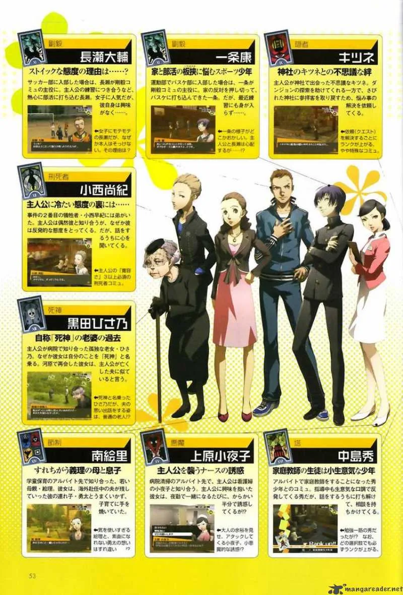 Persona 4 Chapter 3 page 53
