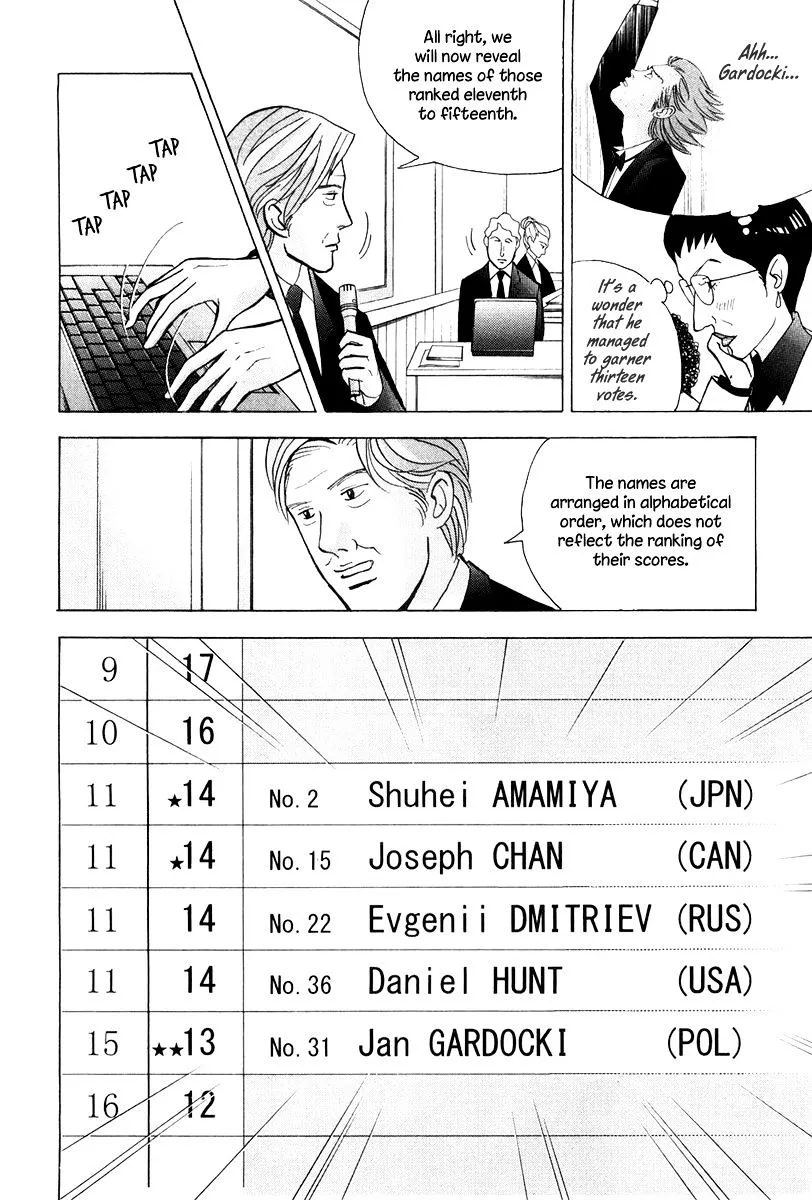 Piano no Mori Chapter 253 page 9