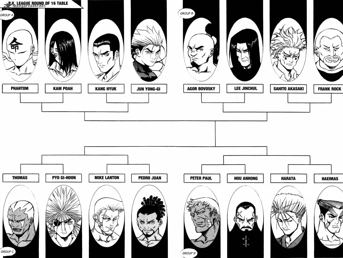 Player Kill Chapter 68 page 16