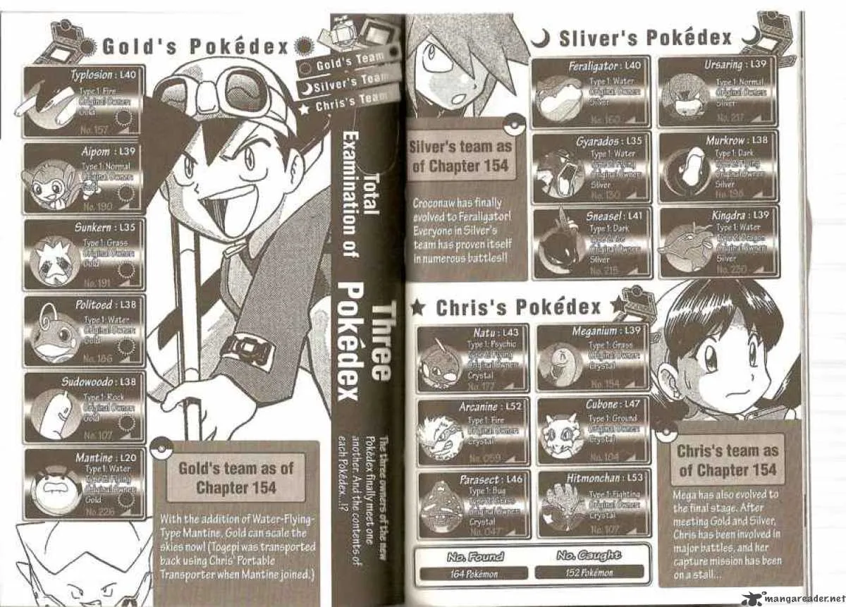 Pokemon Adventures Chapter 154 page 14