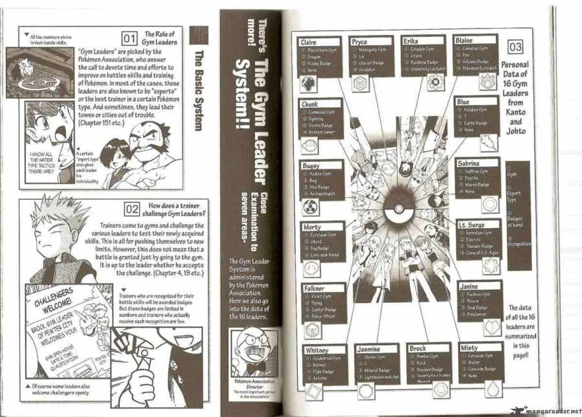 Pokemon Adventures Chapter 154 page 15