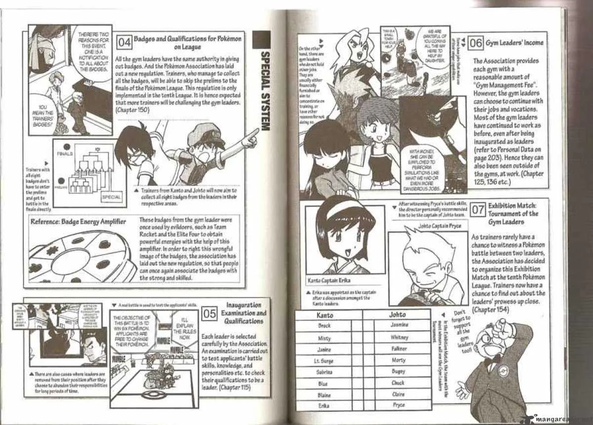 Pokemon Adventures Chapter 154 page 16