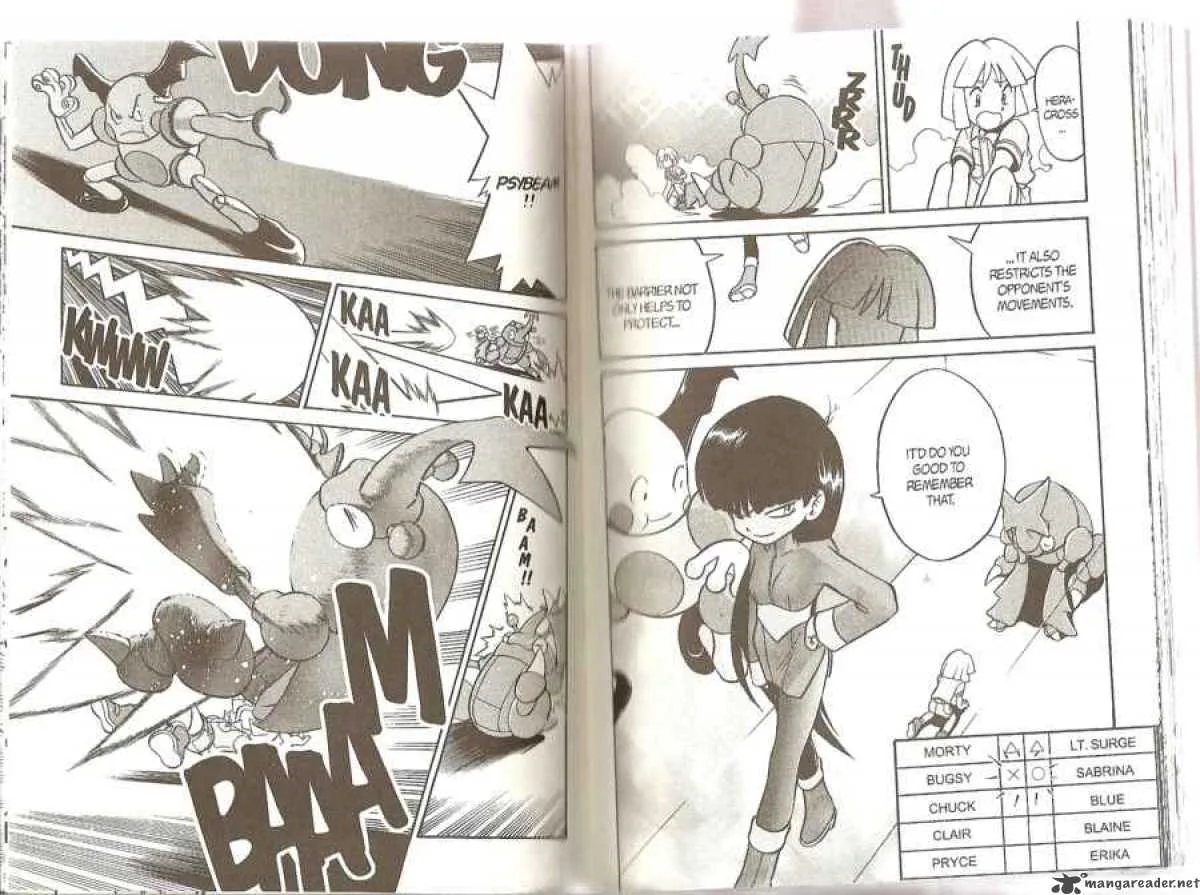 Pokemon Adventures Chapter 158 page 6