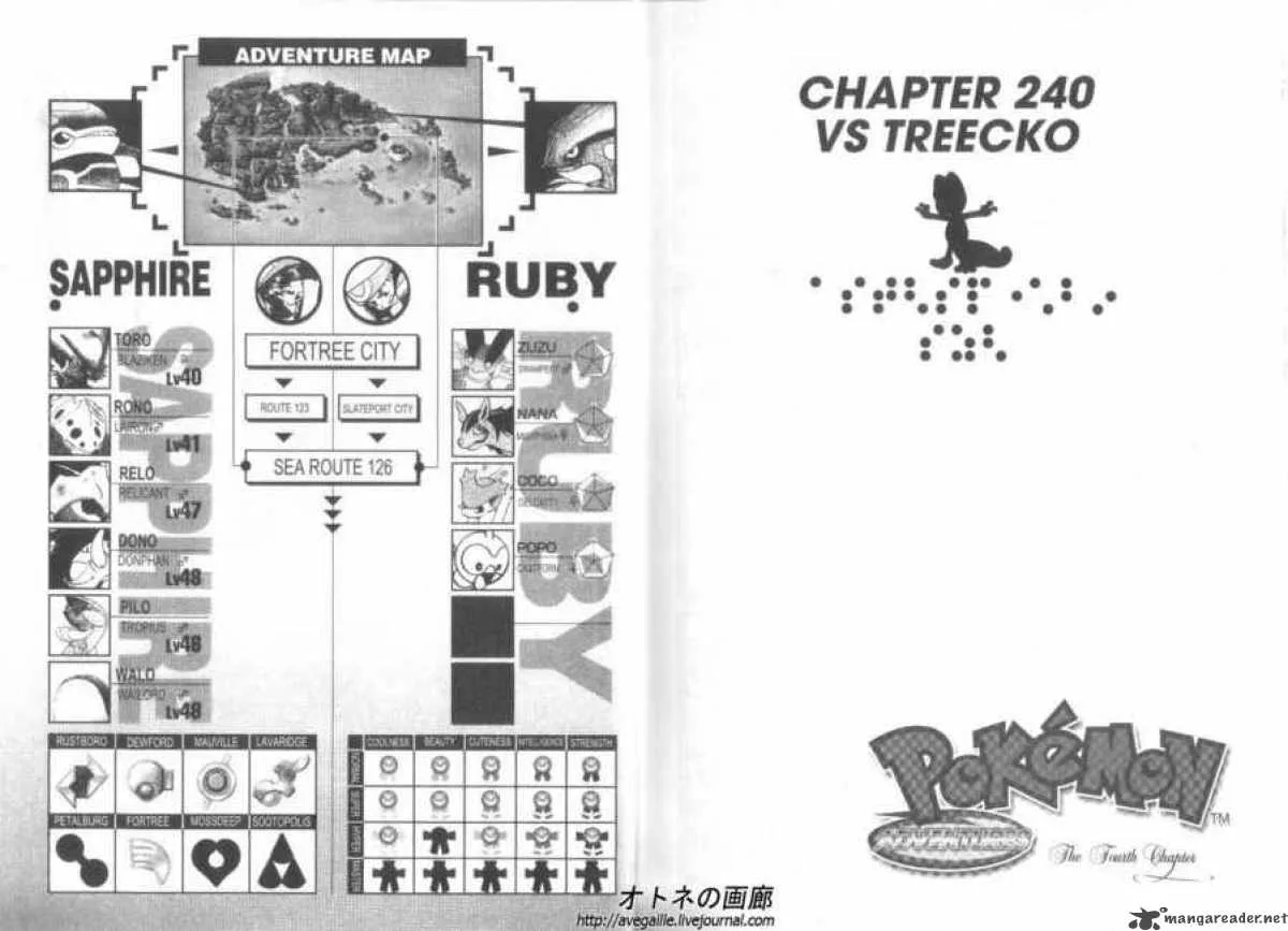 Pokemon Adventures Chapter 240 page 1