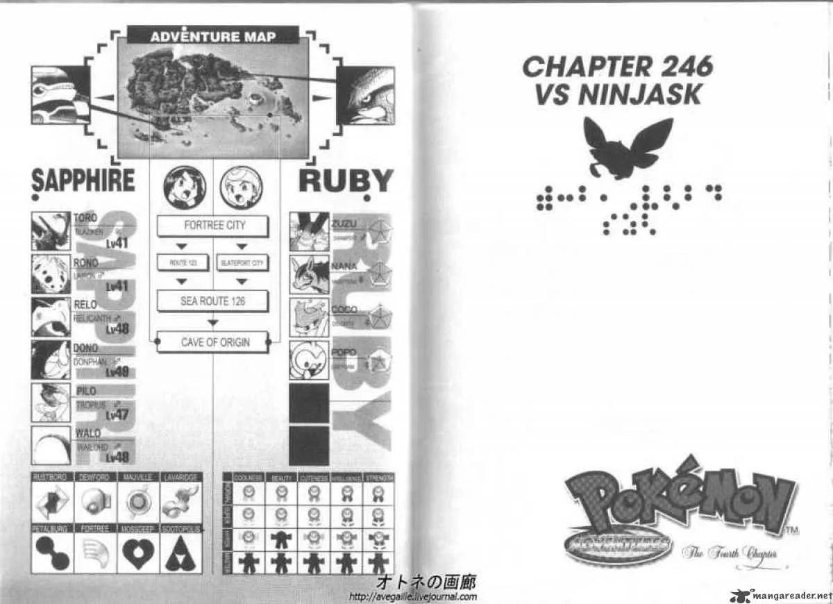 Pokemon Adventures Chapter 246 page 1