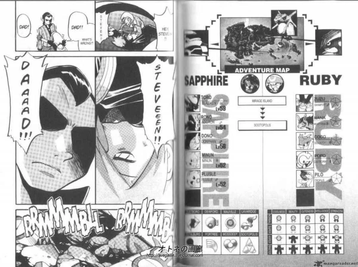 Pokemon Adventures Chapter 263 page 8