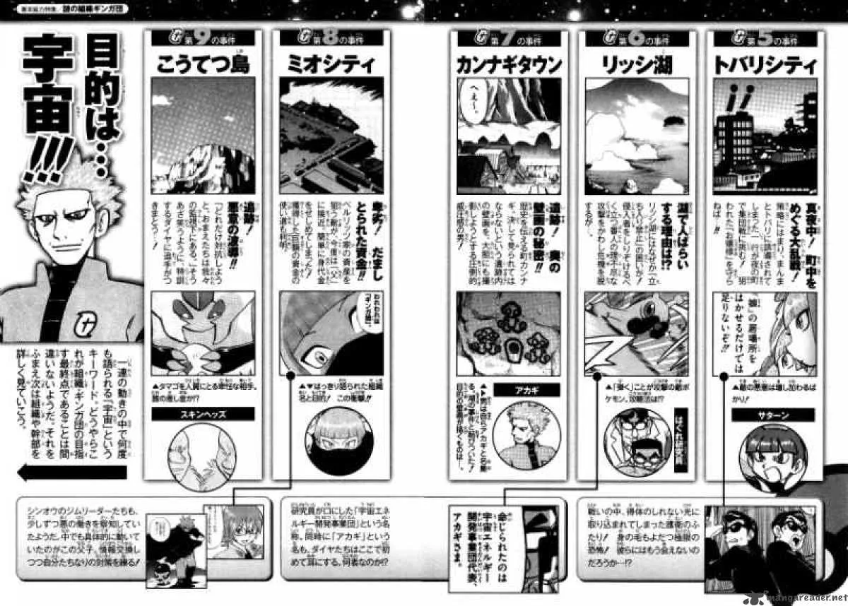 Pokemon Adventures Chapter 384 page 21