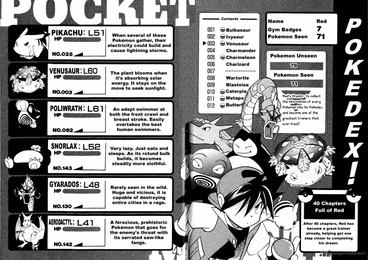Pokemon Adventures Chapter 40 page 40
