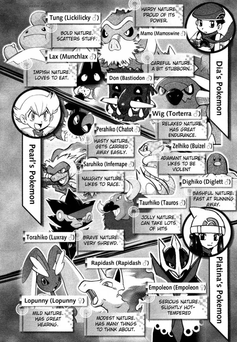 Pokemon Adventures Chapter 413 page 6