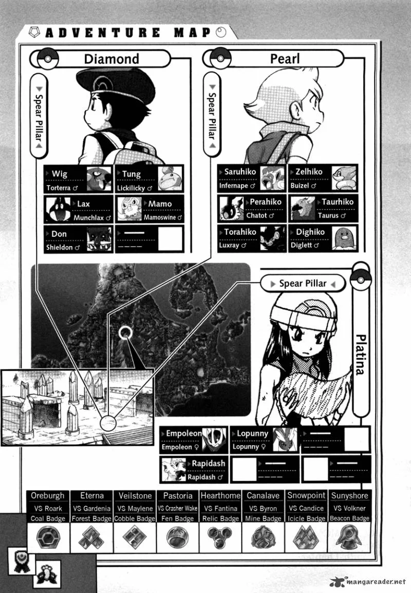 Pokemon Adventures Chapter 414 page 18