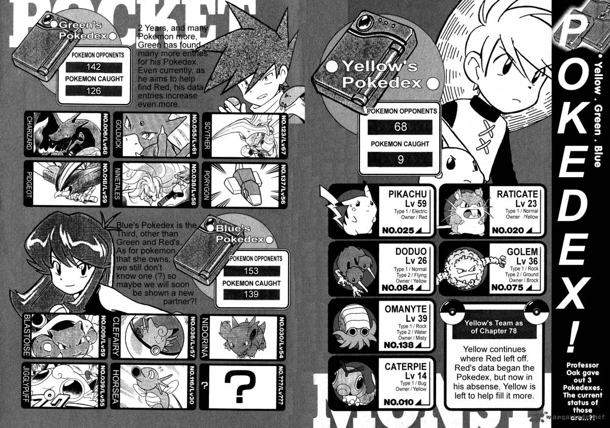 Pokemon Adventures Chapter 78 page 18