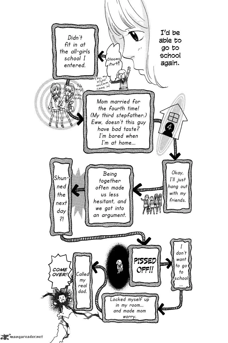 Principal Chapter 1 page 23