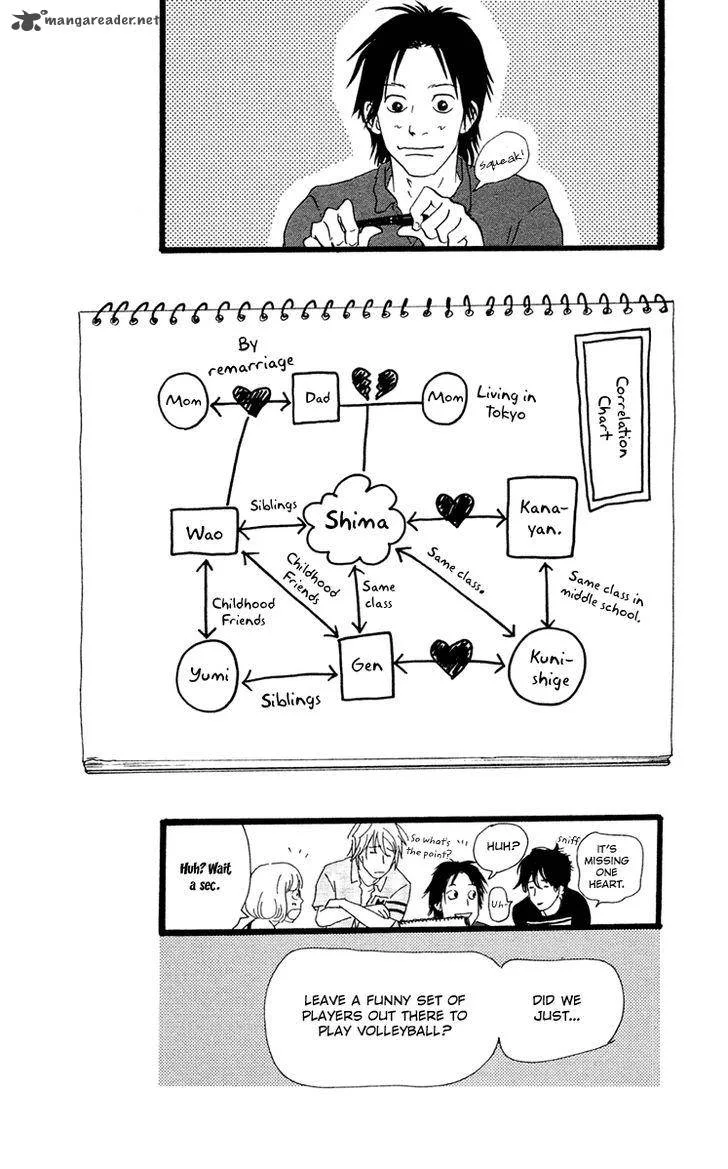 Principal Chapter 21 page 36